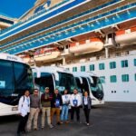 Cruise passengers enjoying a private shore excursion Machu Picchu from El Callao Port with panoramic views of the Inca citadel.